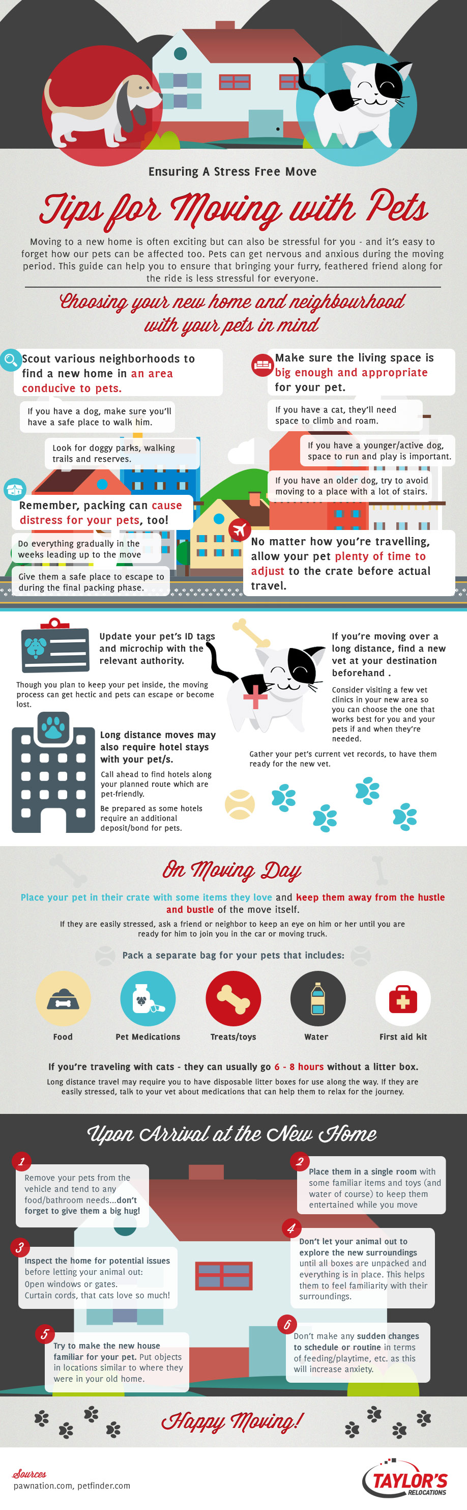 Moving Home With Pets Infographic